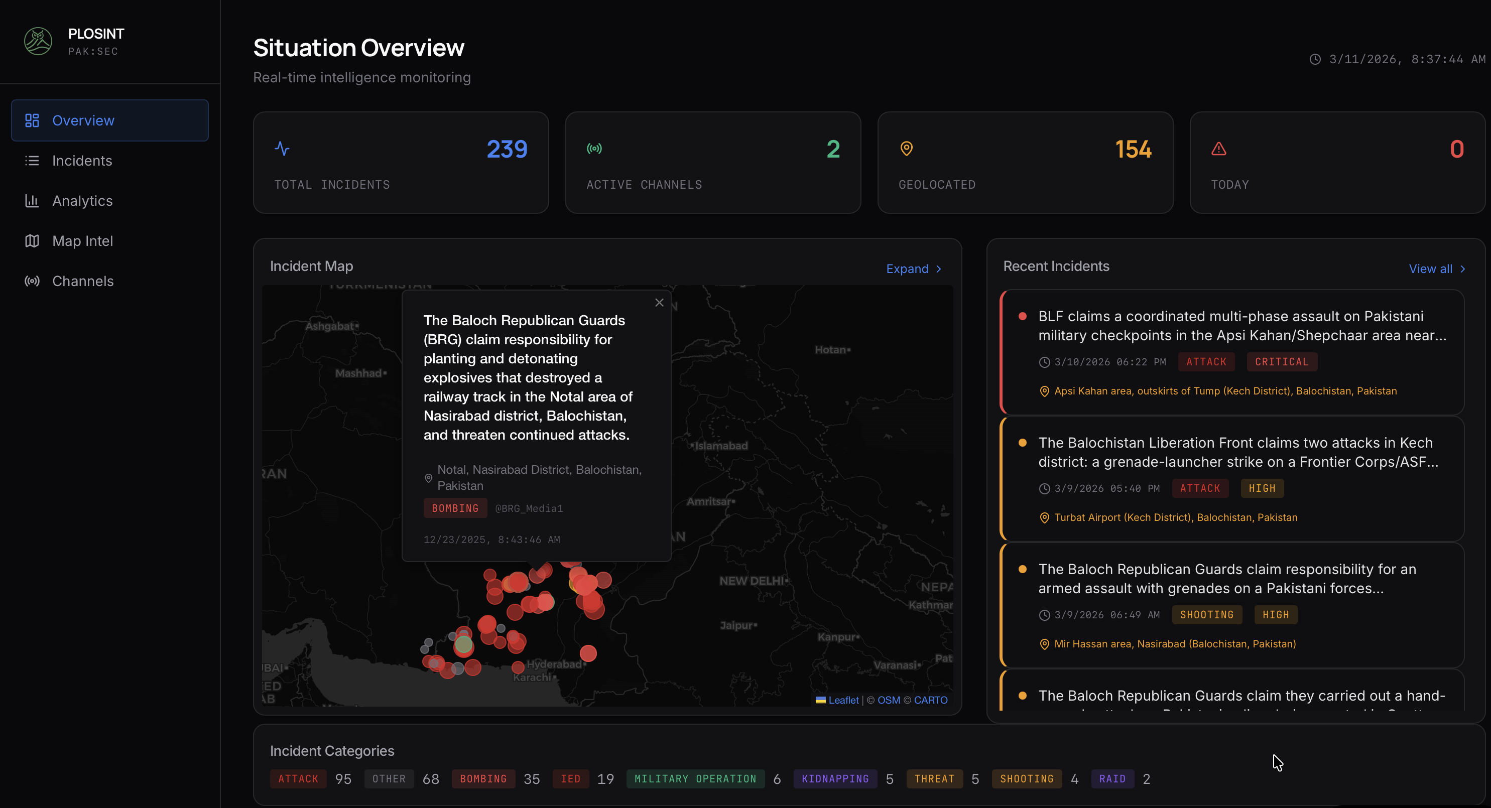PLOSINT Situation Overview Dashboard